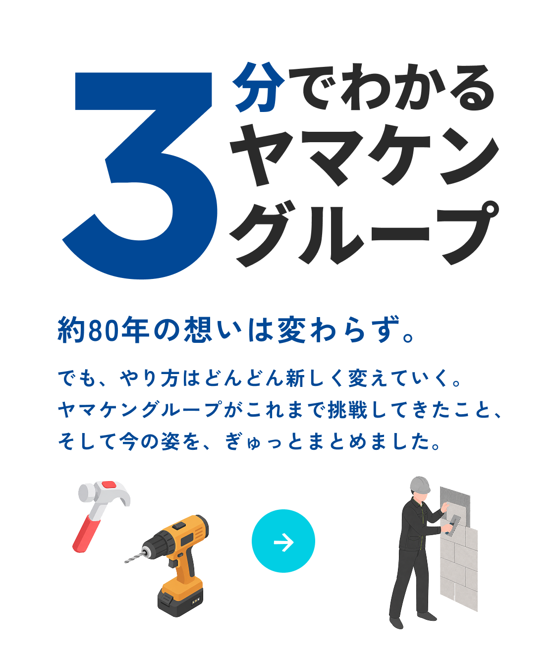 3分でわかるヤマケングループ 100年の想いは変わらず。