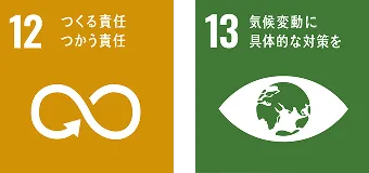 SDGs目標